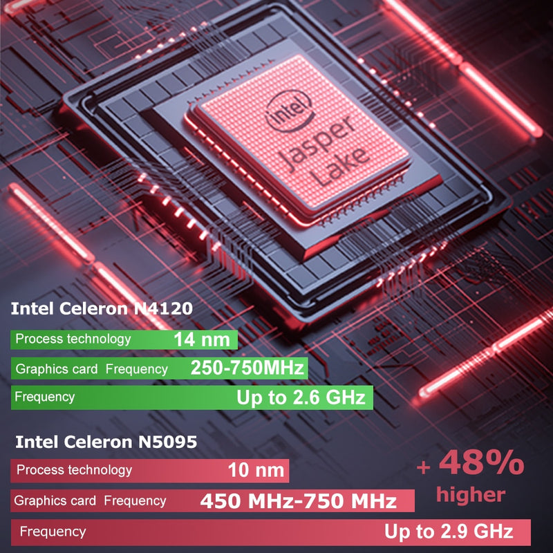 DERE R9 Pro Laptop 15.6 inch